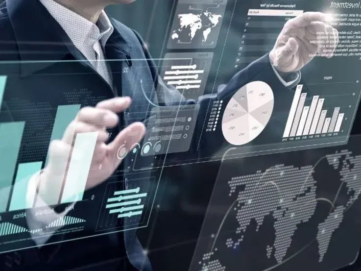AI strategic value